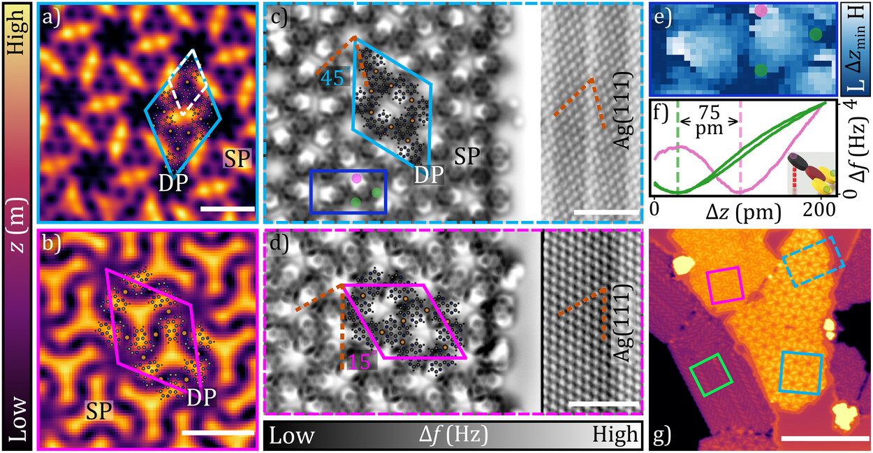 Figure (hosted locally)